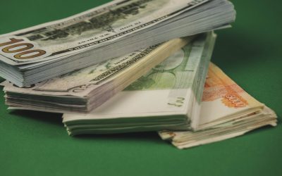 Secure Your Financial Future With Accountants Central Coast NSW Guidance